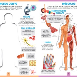 Como Funciona O Meu Corpo?-9786526118924-80549