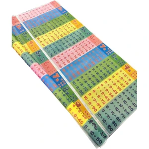 Tnt Estampado 1,40m 40g Painel Educativo Tabuada Picotado 1,40mx1,03m
