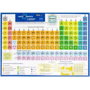 Tabela Periodica Escolar C/encarte 14,7x21cm-129289-34214
