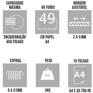 Maquina Perfuradora Perfuradora P/10fls A4 Pc-ec10-128941-49017